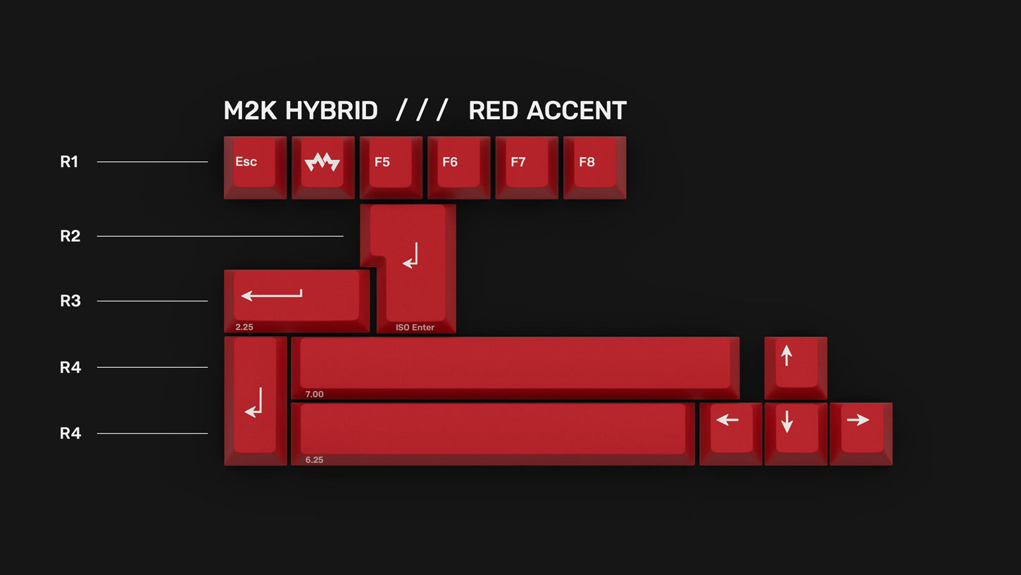 M2K HyBrid - Accent - Daniel Sonnenborg