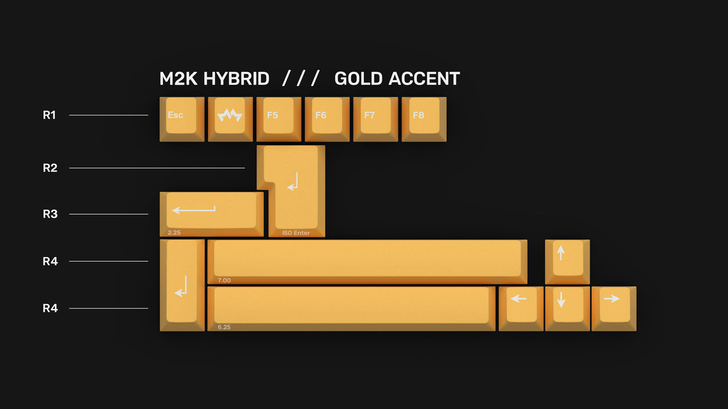 M2K HyBrid - Accent - Daniel Sonnenborg