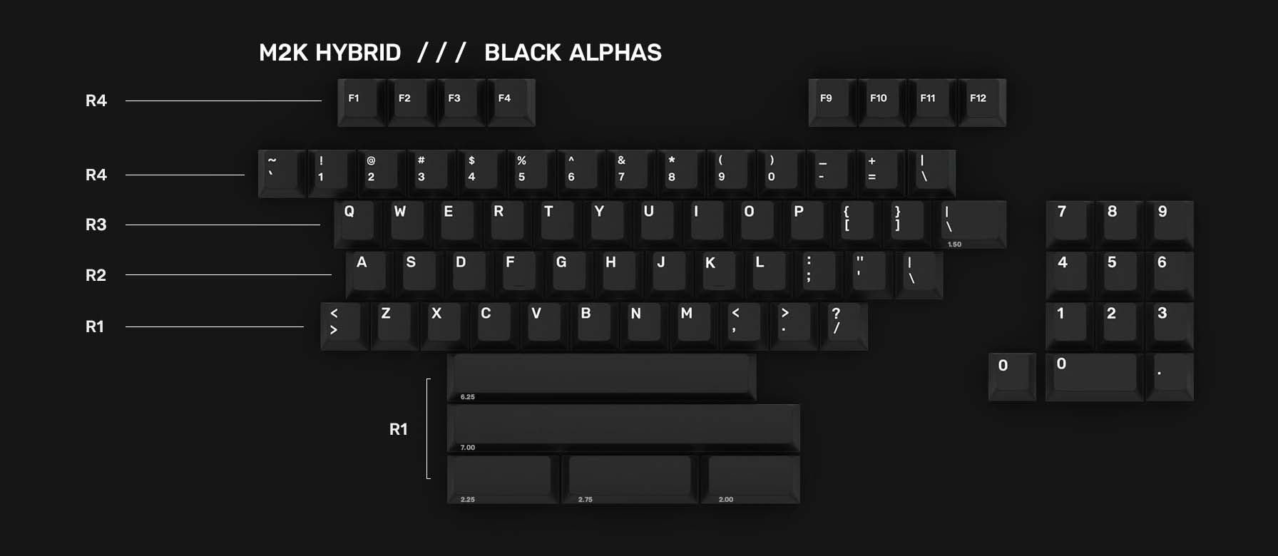 M2K HyBrid - Alphas - Daniel Sonnenborg