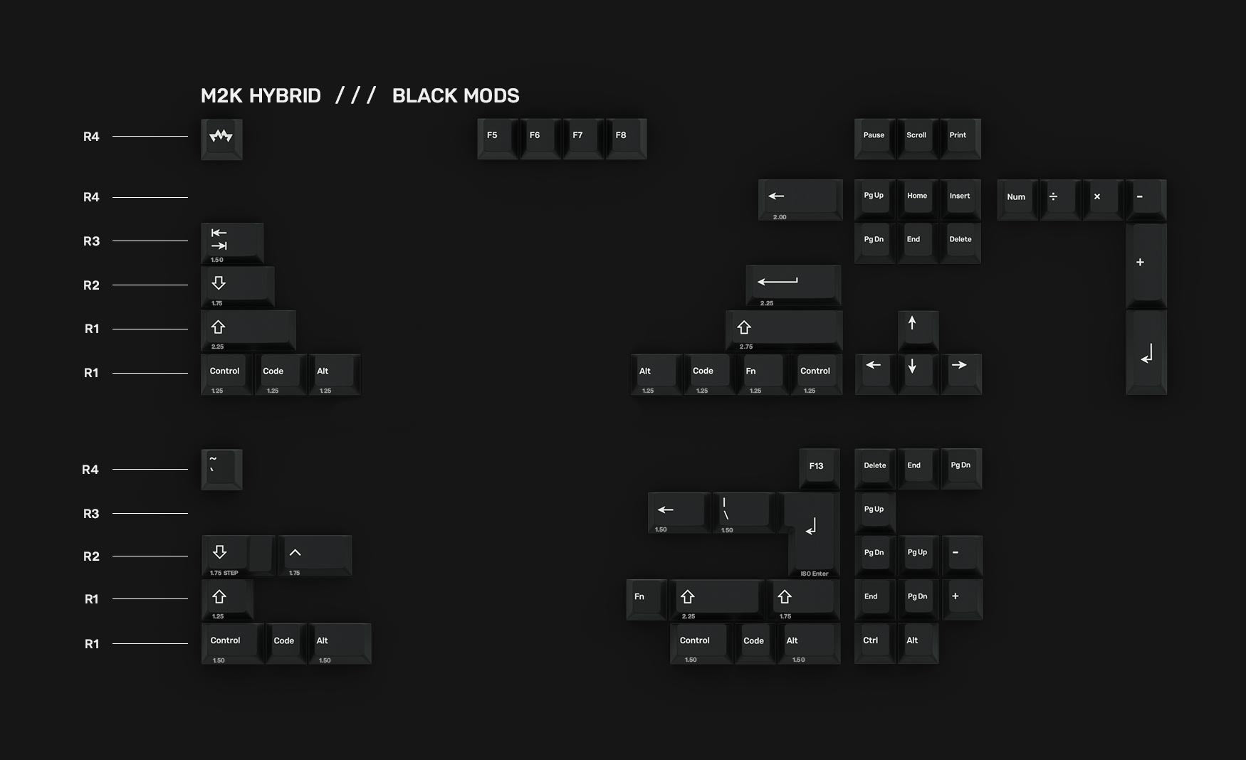 M2K HyBrid - Modifiers - Daniel Sonnenborg