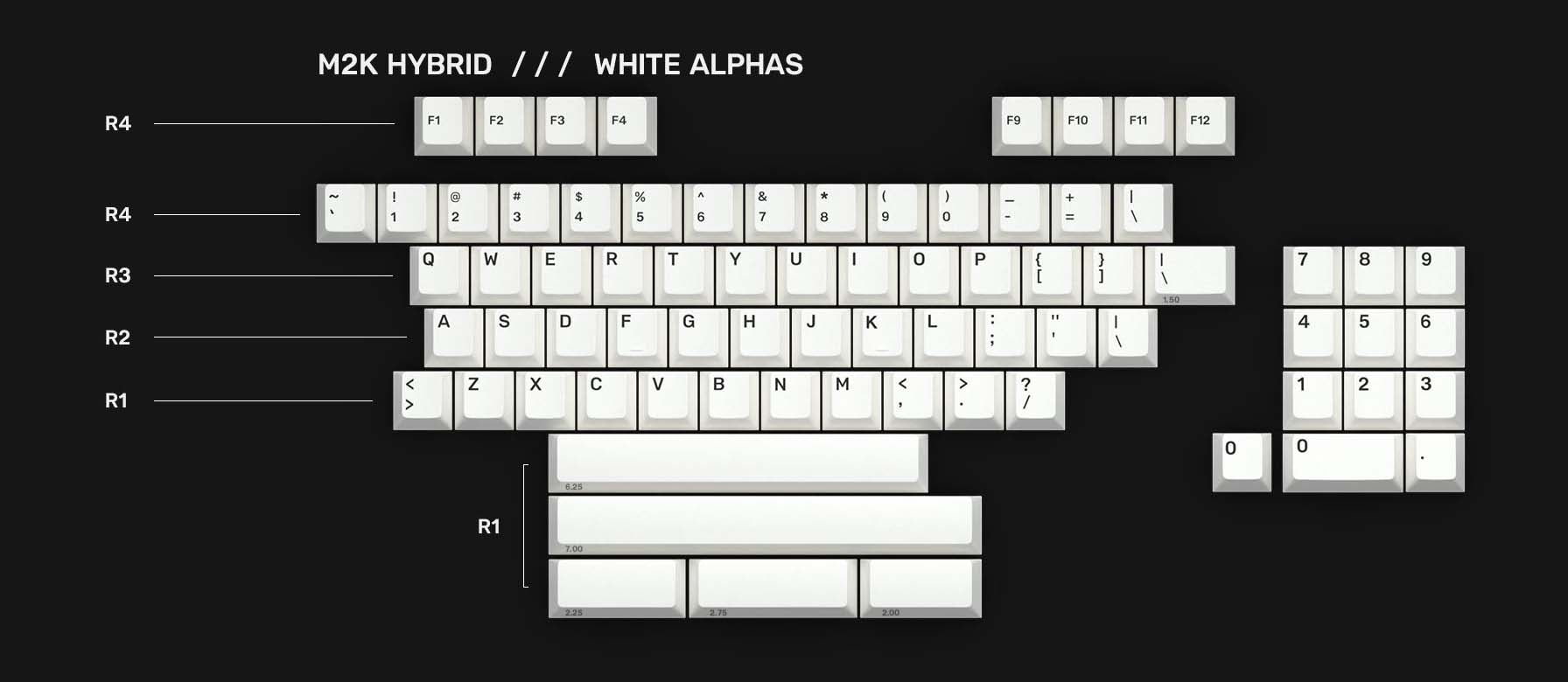 M2K HyBrid - Alphas - Daniel Sonnenborg
